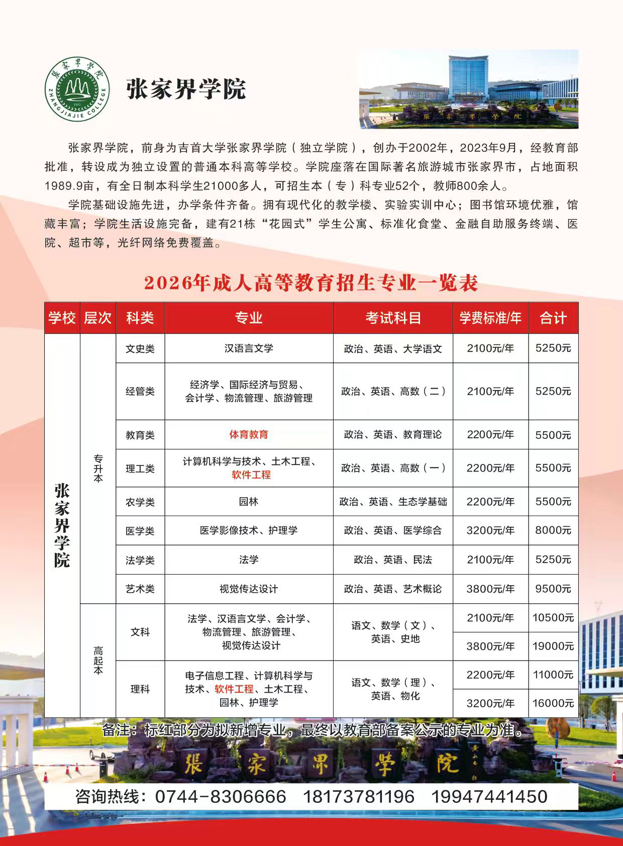 张家界学院2026年成人高等教育招生简章