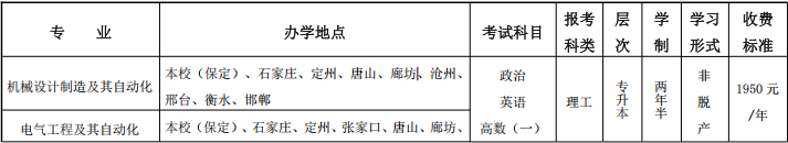 河北农业大学2026年高等学历继续教育招生简章 河北农业大学2026年高等学历继续教育招生简章