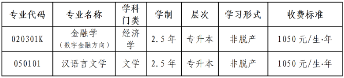 河北经贸大学2026年高等学历继续教育招生简章 河北经贸大学2026年高等学历继续教育招生简章
