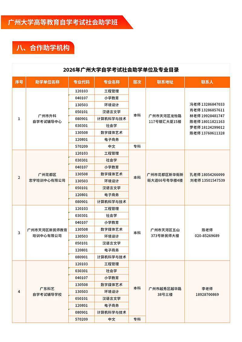 广州大学高等教育自学考试社会助学班2026年招生简章