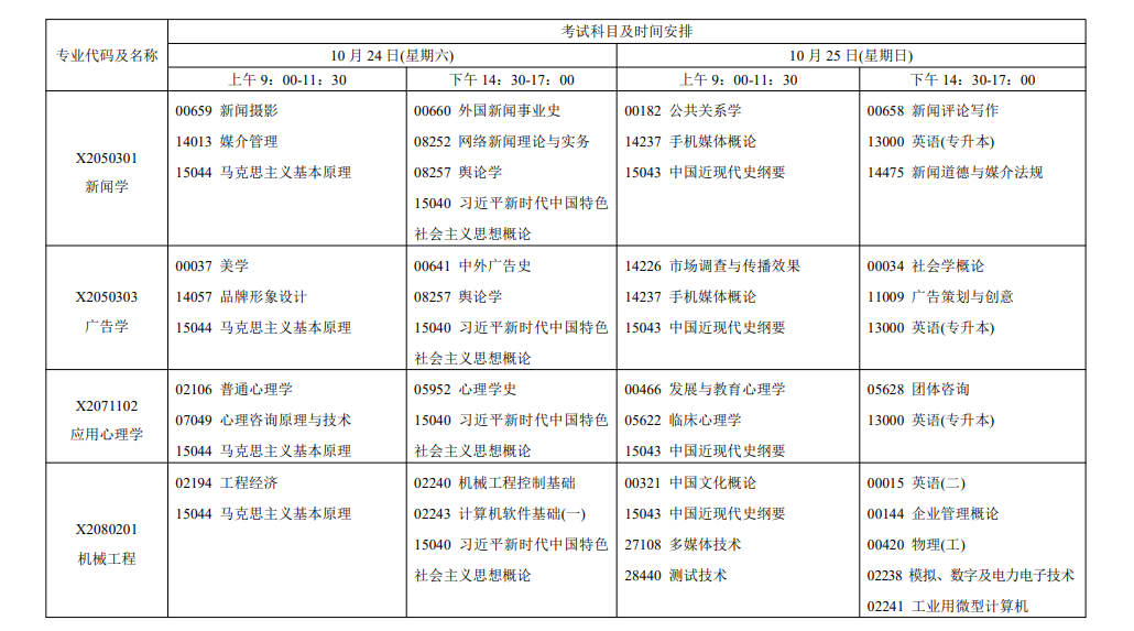 2026年10月江苏省自学考试开考课程考试安排 2026年10月江苏省自学考试开考课程考试安排