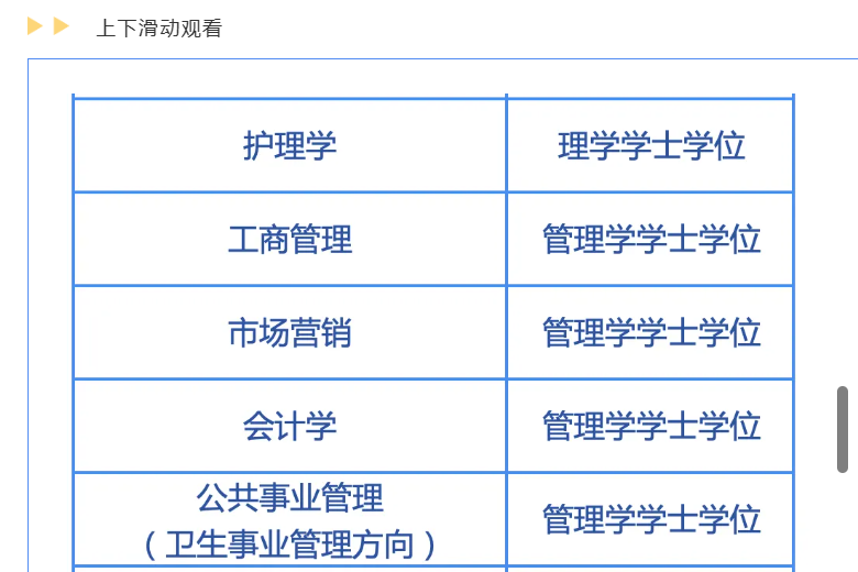 山东开放大学2026年秋季开放教育招生简章