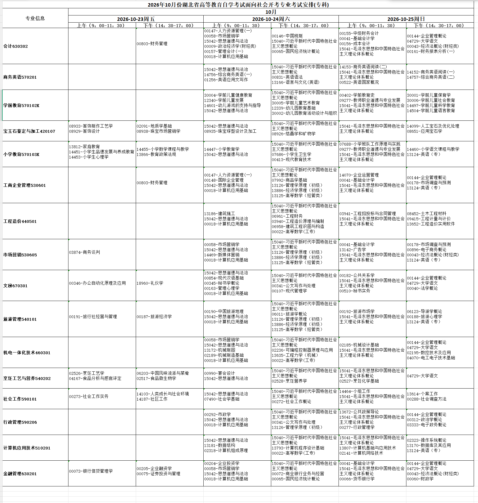 2026年10月湖北省自学考试开考课程考试安排 2026年10月湖北省自学考试开考课程考试安排