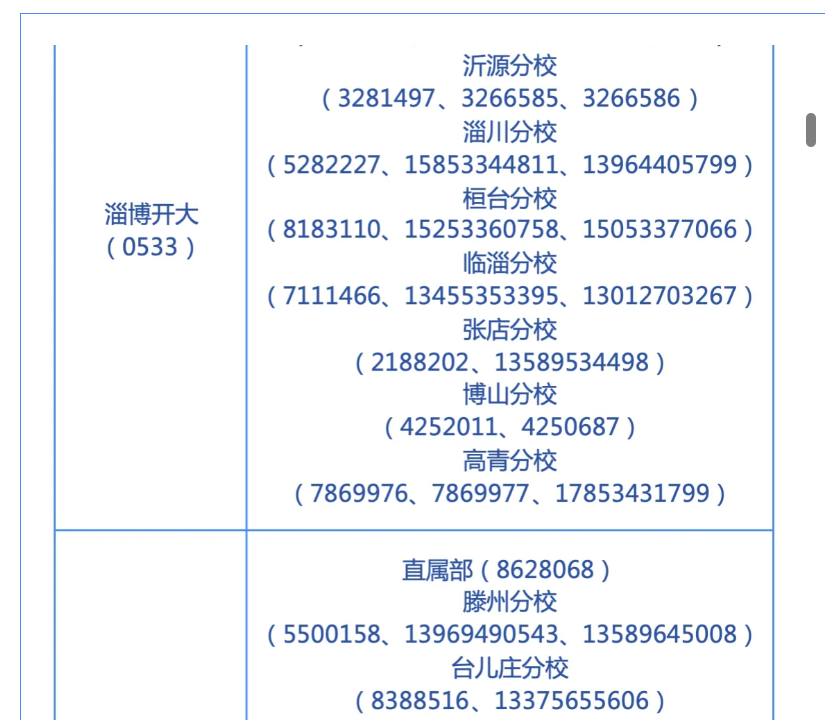 山东开放大学2026年秋季开放教育招生简章