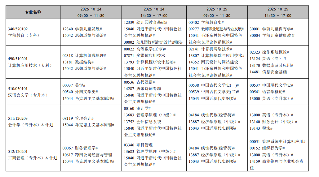2026年10月辽宁省自学考试开考课程考试安排 2026年10月辽宁省自学考试开考课程考试安排