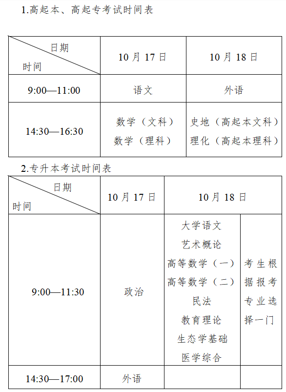 2026年重庆市成人高考考试时间:10月17日至10月18日 2026年重庆市成人高考考试时间:10月17日至10月18日