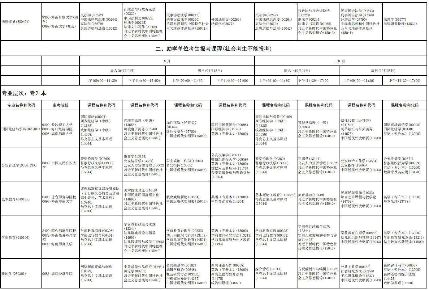 2026年10月海南省自学考试开考课程考试安排 2026年10月海南省自学考试开考课程考试安排