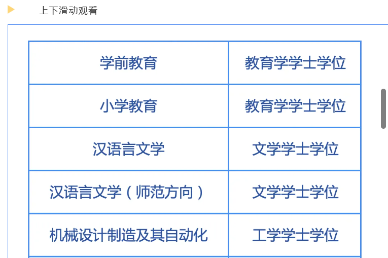 山东开放大学2026年秋季开放教育招生简章