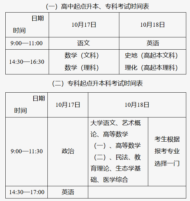 2026年北京成人高考考试时间：10月17日至10月18日