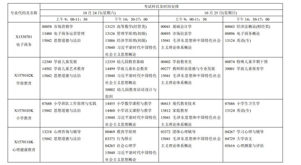 2026年10月江苏省自学考试开考课程考试安排 2026年10月江苏省自学考试开考课程考试安排