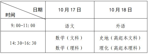 2026年河南省成人高考考试时间:10月17日至10月18日 2026年河南省成人高考考试时间:10月17日至10月18日
