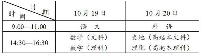 2026年安徽省成人高考考试时间：10月17日至10月18日