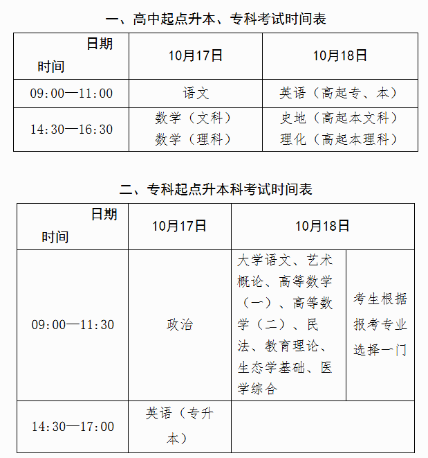 2026年广西成人高考考试时间:10月17日至10月18日