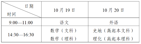 四川省2024年成人高考温馨提示 四川省2024年成人高考温馨提示