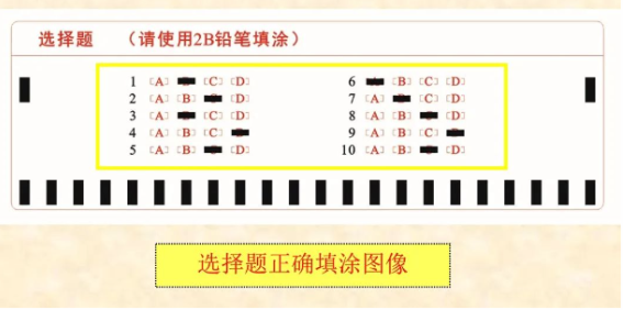 四川省教育考试院:必看!2024年成人高考考生答题须知 四川省教育考试院:必看!2024年成人高考考生答题须知