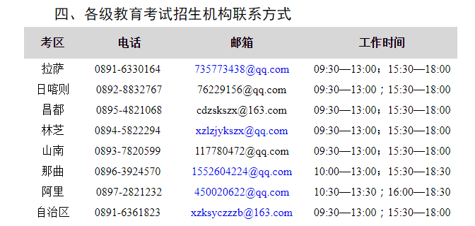 2024年西藏自治区成人高等学校招生全国统一考试开考公告 2024年西藏自治区成人高等学校招生全国统一考试开考公告