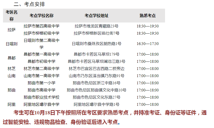 2024年西藏自治区成人高等学校招生全国统一考试开考公告 2024年西藏自治区成人高等学校招生全国统一考试开考公告