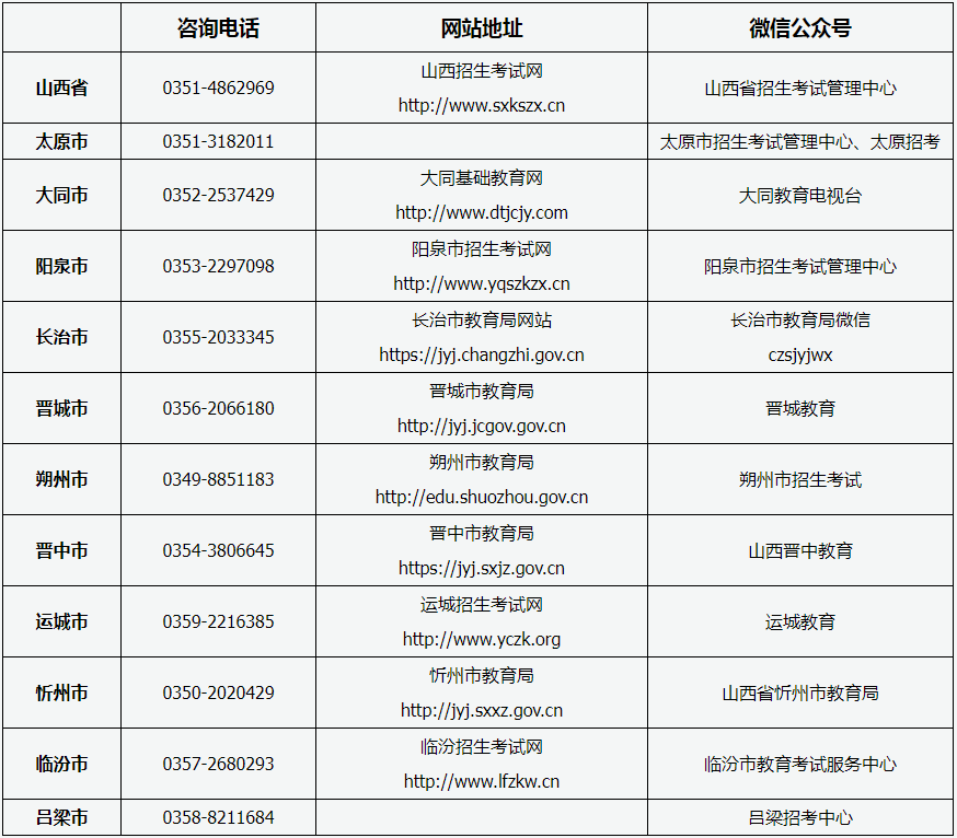 山西省2024年成人高考温馨提示 山西省2024年成人高考温馨提示