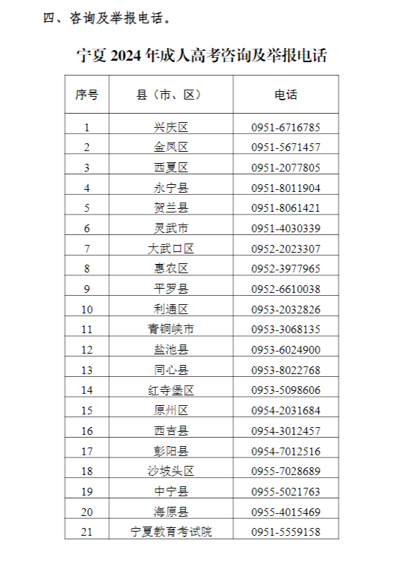 宁夏教育考试院:致2024年成人高考考生的一封信 宁夏教育考试院:致2024年成人高考考生的一封信