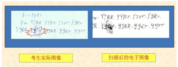 四川省教育考试院:必看!2024年成人高考考生答题须知 四川省教育考试院:必看!2024年成人高考考生答题须知