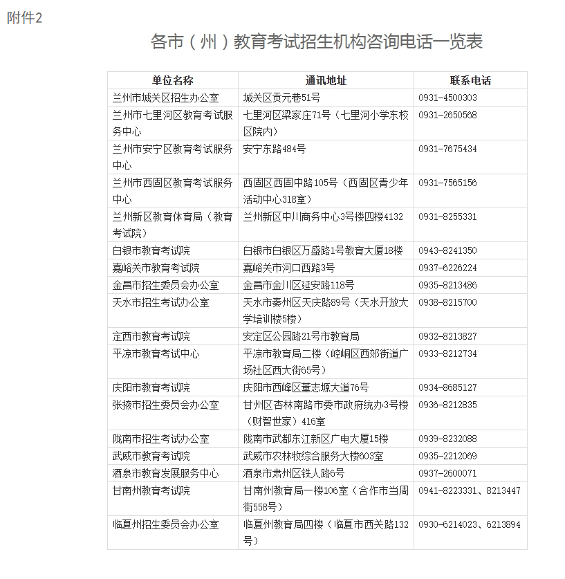 甘肃省2024年成人高考成绩查询公告 甘肃省2024年成人高考成绩查询公告