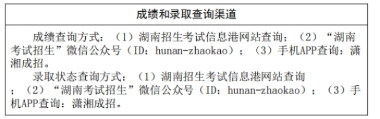 湖南省2024年成人高校招生录取控制分数线及征集志愿计划公布时间和考生填报时间 湖南省2024年成人高校招生录取控制分数线及征集志愿计划公布时间和考生填报时间