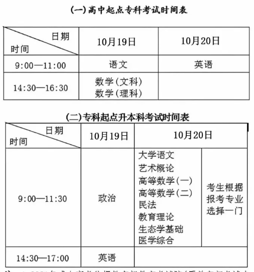 2024梧州市成人高考考试安排是多久? 2024梧州市成人高考考试安排是多久?