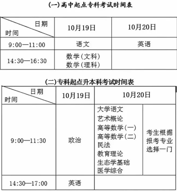 2024年成人高考是几月考试? 2024年成人高考是几月考试?