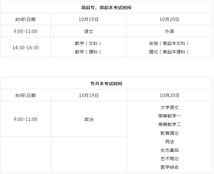 2024山东成人高考什么时候考试? 2024山东成人高考什么时候考试?