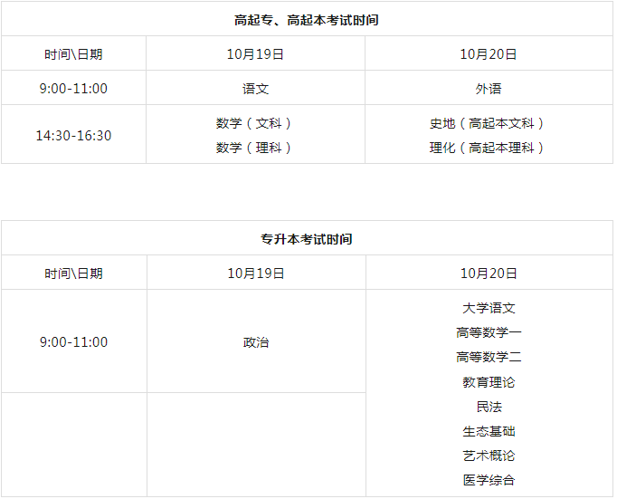 2024年池州成人高考考试时间是多久? 2024年池州成人高考考试时间是多久?