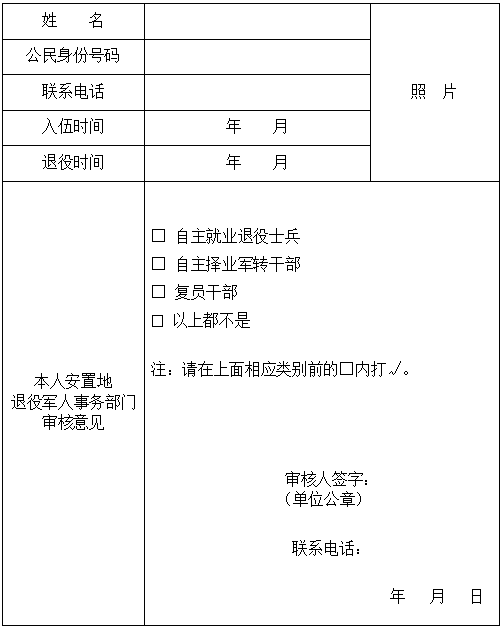 2024年内蒙古自治区成人高考退役军人享受加分或免试照顾政策审核表 2024年内蒙古自治区成人高考退役军人享受加分或免试照顾政策审核表