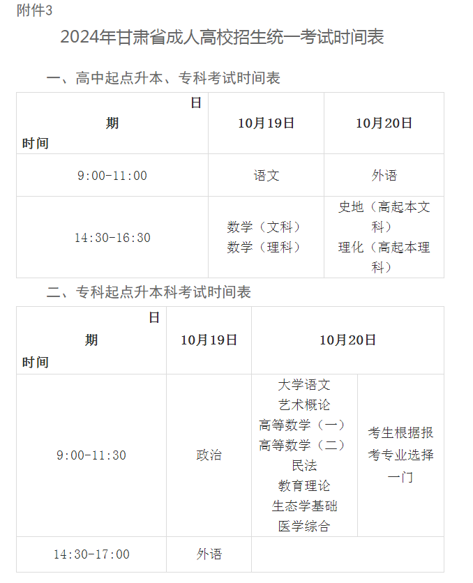 关于做好2024年甘肃省成人高校招生工作的通知 关于做好2024年甘肃省成人高校招生工作的通知