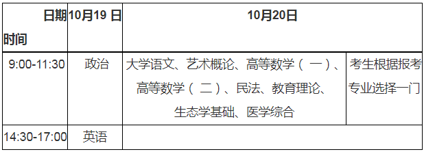 湖北省2024年成人高考考生报名须知 湖北省2024年成人高考考生报名须知