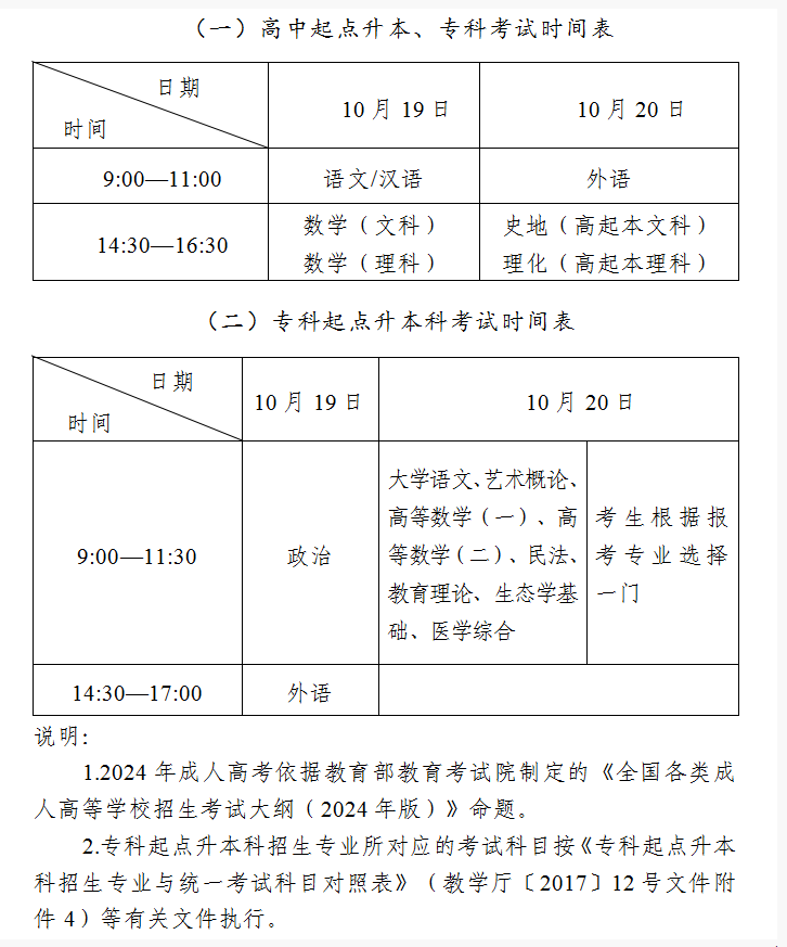吉林省教育考试院:2024年全国成人高校招生统一考试时间表 吉林省教育考试院:2024年全国成人高校招生统一考试时间表