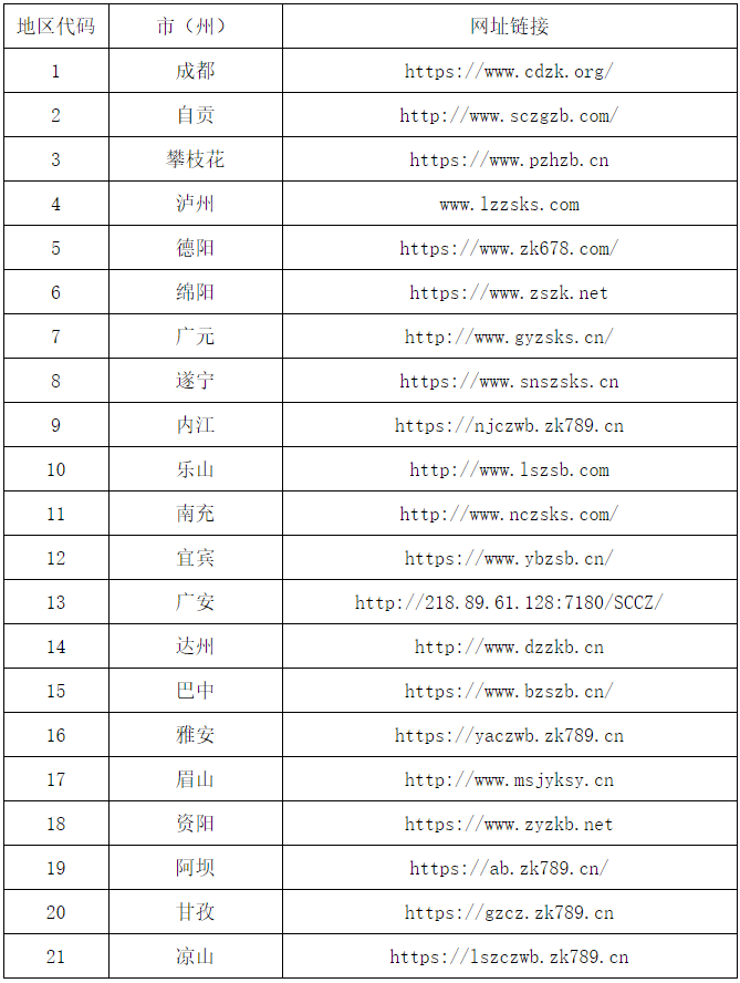 四川省2024年全国成人高校招生统一考试报名公告 四川省2024年全国成人高校招生统一考试报名公告