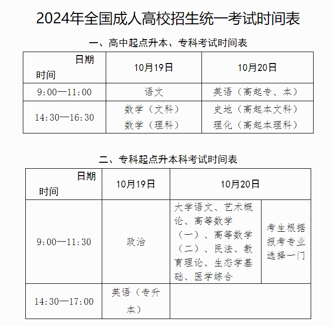 2024年全国成人高考统一考试时间安排表 2024年全国成人高考统一考试时间安排表