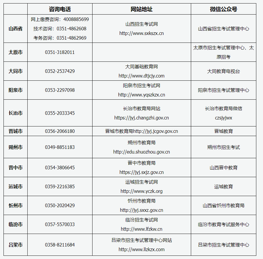 山西省2024年成人高考报名咨询电话、网站地址及微信公众号 山西省2024年成人高考报名咨询电话、网站地址及微信公众号
