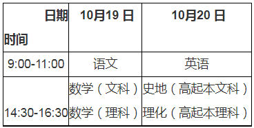 湖北省2024年成人高考考生报名须知 湖北省2024年成人高考考生报名须知