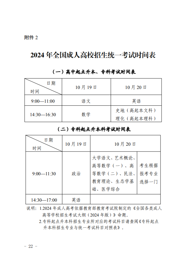 2024年青海省成人高等学校考试招生工作实施细则 2024年青海省成人高等学校考试招生工作实施细则