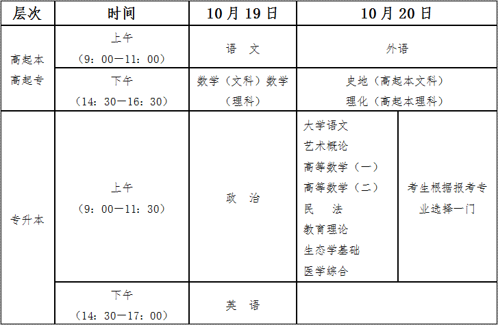 海南省2024年成人高等学校招生全国统一考试报名公告 海南省2024年成人高等学校招生全国统一考试报名公告