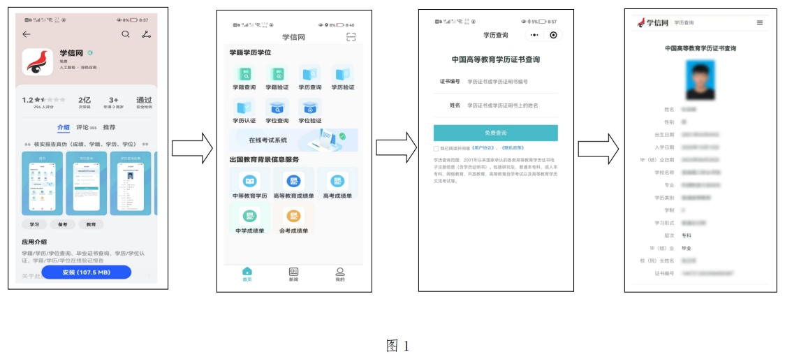 2024年河北省成人高考专升本层次学历校验操作指南 2024年河北省成人高考专升本层次学历校验操作指南