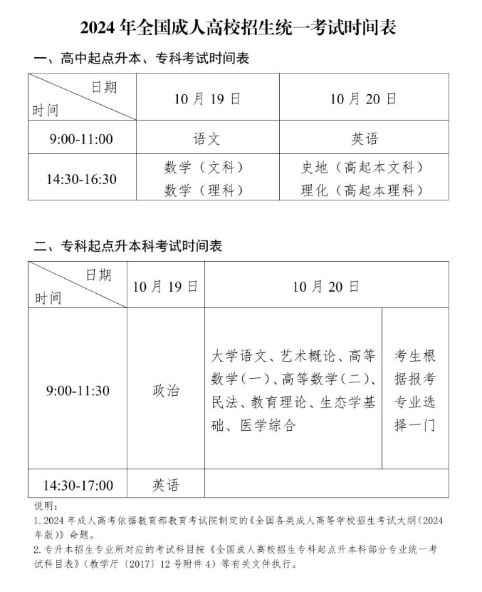 2024年贵州省成人高考考试时间:10月19日至10月20日 2024年贵州省成人高考考试时间:10月19日至10月20日