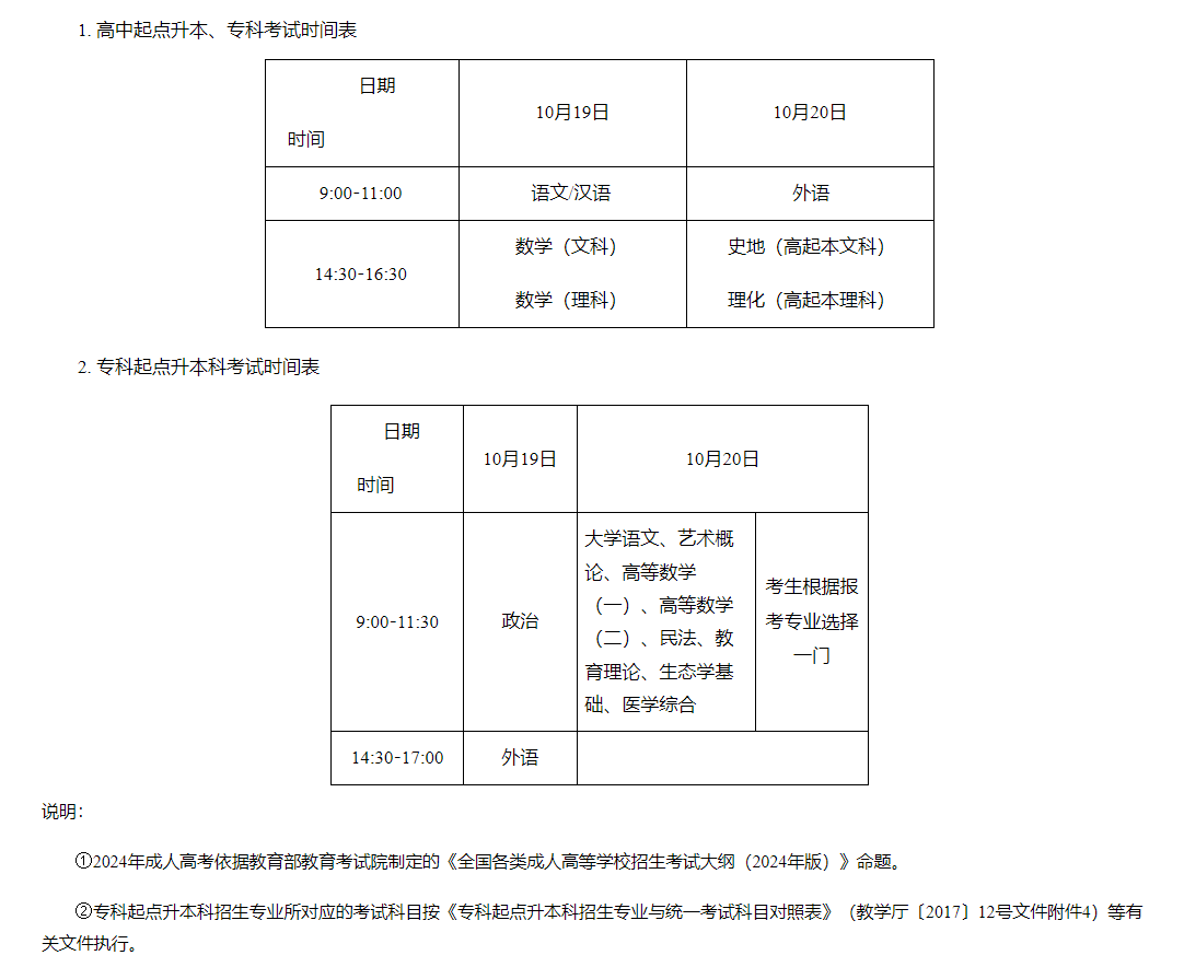 2024年湖南省成人高考考试时间:10月19日至10月20日 2024年湖南省成人高考考试时间:10月19日至10月20日