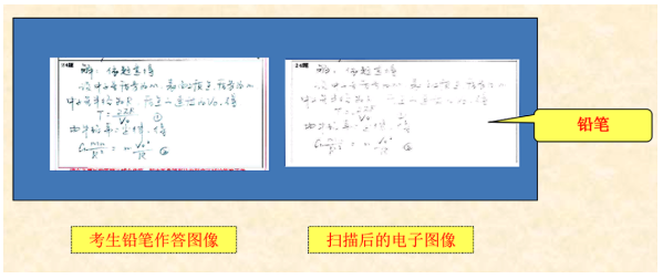 四川省教育考试院:成人高等学校招生全国统一考试考生答题须知 四川省教育考试院:成人高等学校招生全国统一考试考生答题须知