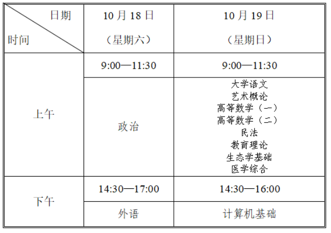 @2025年天津成考生-考前提示(一) @2025年天津成考生-考前提示(一)