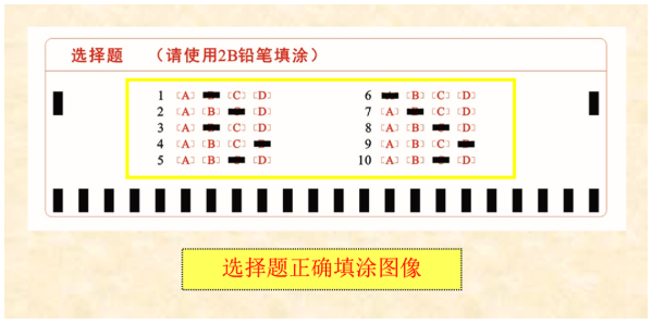 四川省教育考试院:成人高等学校招生全国统一考试考生答题须知 四川省教育考试院:成人高等学校招生全国统一考试考生答题须知