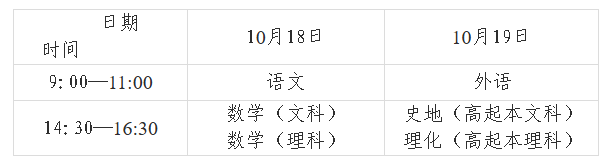 甘肃省2025年成人高等学校招生全国统一考试温馨提示 甘肃省2025年成人高等学校招生全国统一考试温馨提示