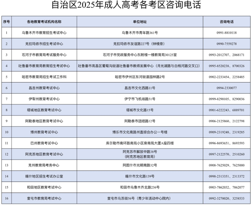 新疆教育考试院:考前温馨提示 新疆教育考试院:考前温馨提示