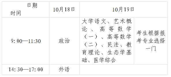 甘肃省2025年成人高等学校招生全国统一考试温馨提示 甘肃省2025年成人高等学校招生全国统一考试温馨提示