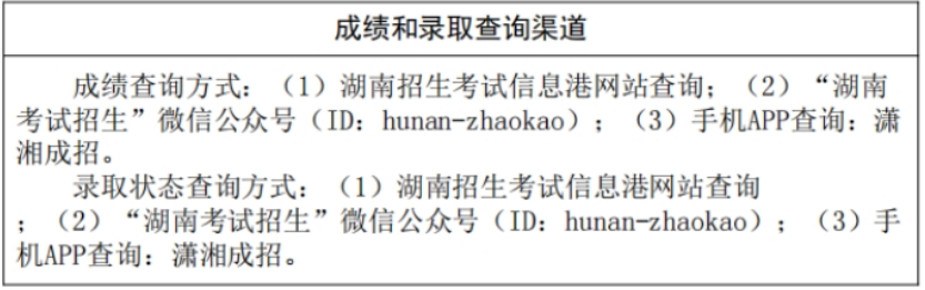湖南省2025年成人高校招生录取控制分数线及征集志愿计划公布时间和考生填报时间